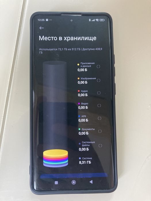 Redmi note 14 pro 512gb 4G