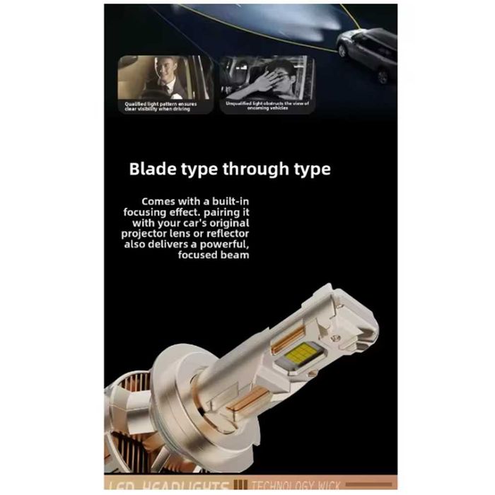 LED крушки H7 160W 10000LM,12-24V Canbus