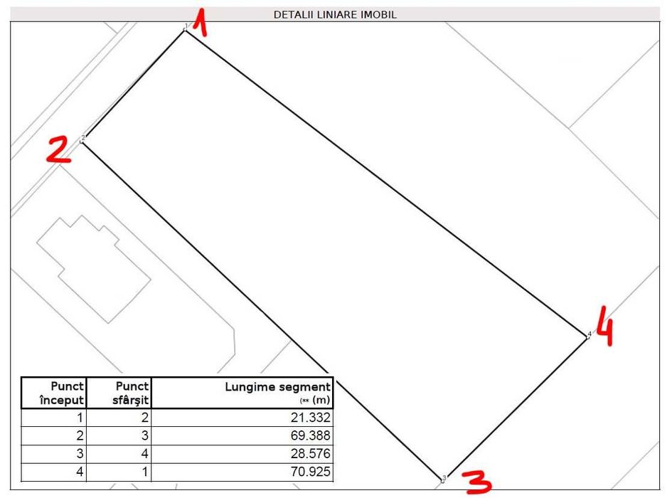 Vând teren intravilan Teiș Târgoviște 1744mp cu 30€/mp