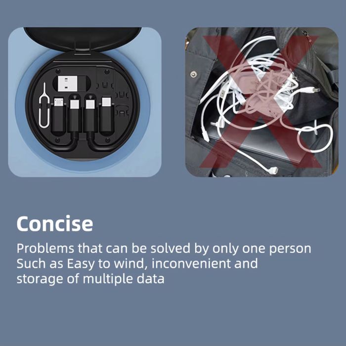 Kit cabluri 6-în-1 – Multiport, Fast Charge.