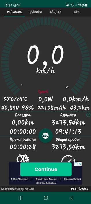 Электросамокат m365pro