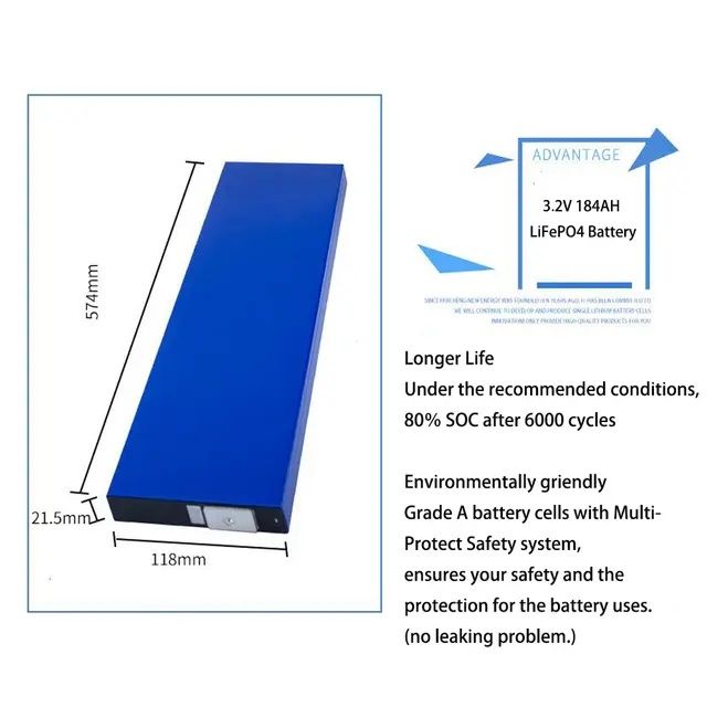 Литий железо фосфат