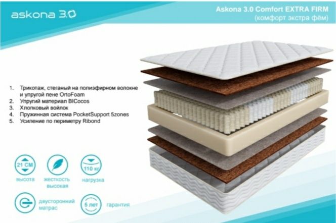 Матрас Askona 3.0 Comfort Extra Firm