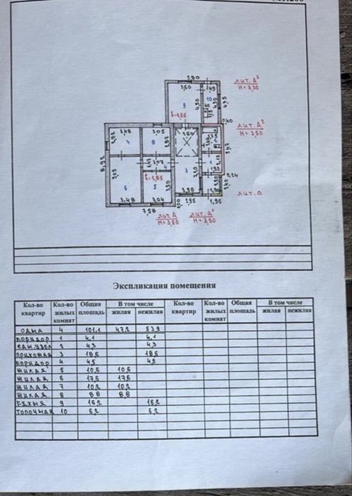 Продается отдельностящий дом