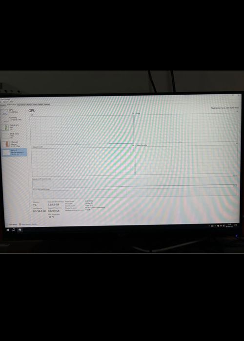 Vand sau schimb pc setup