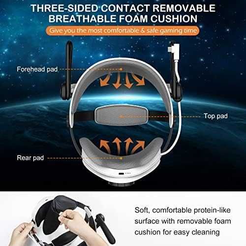 Нова Лента за глава AMLINK SQ2 Pro 5300mAh Oculus Quest 2 игри геймър