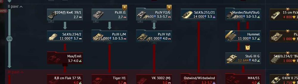 Аккаунт War Thunder [Gaijin Launcher]