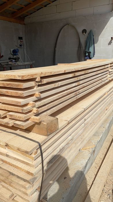 Scandura de vânzare