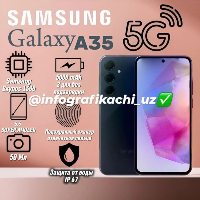 Infografika kerakmi?