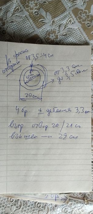 Комплект 4 твърди гуми за  джанти на работна количка