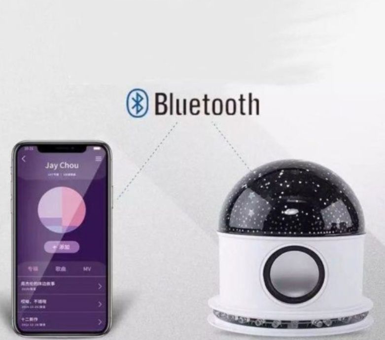 Svetilnik 3D bolajonlariz yulduzli