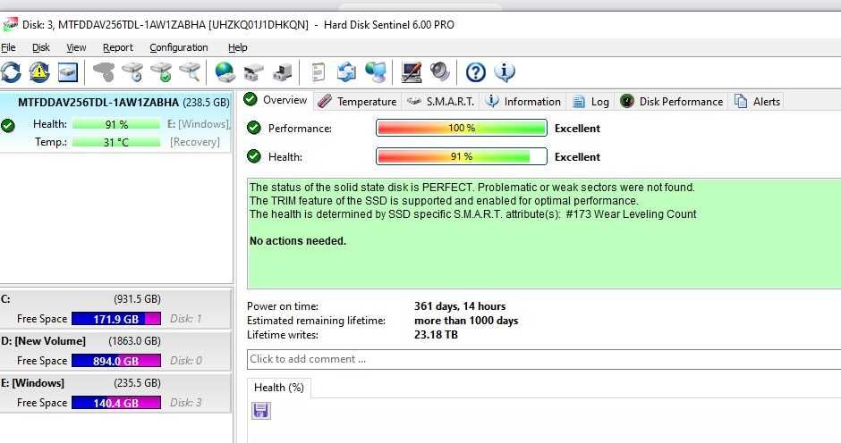 Solid State Drive SSD Micron 1300 256GB M.2 SATA III