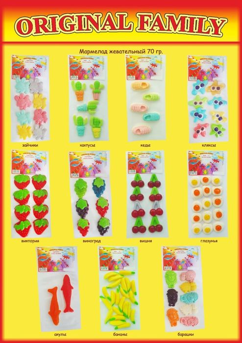 Дистрибьюция продуктов питания