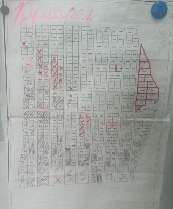 Кумарал участок сатылады