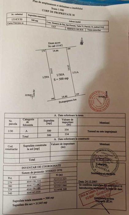 Teren intravilan cu utilitati Simnic -1500mp