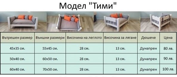 Легло за куче, коте, кучешко легло(модел Тими)