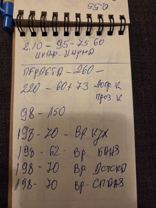 Продават се 4бр врати.