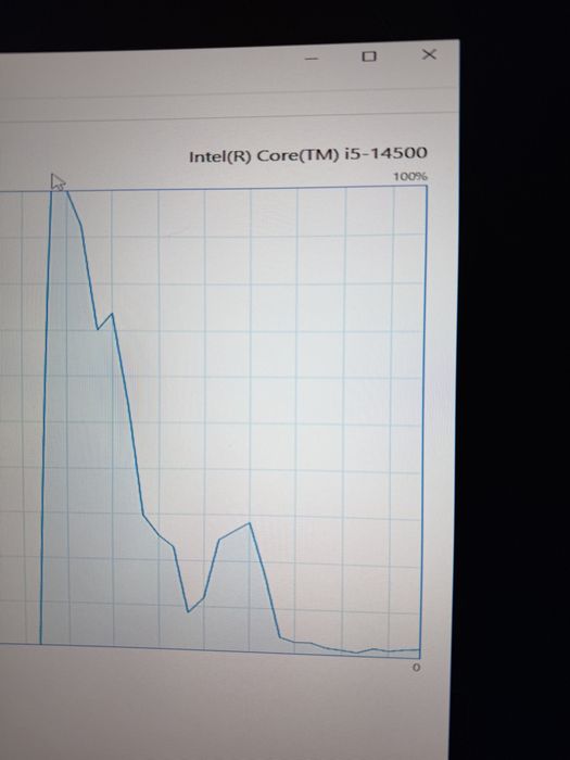 Vand setup gaming rtx 5060 si i5 14500
