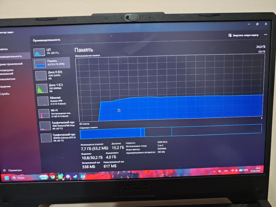 Asus Tuf Gaming A15