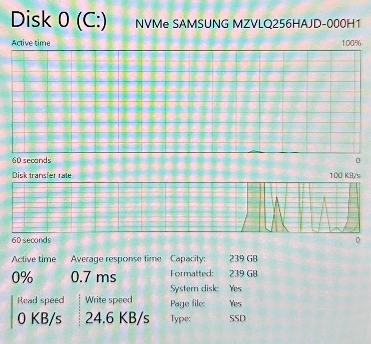 Hope Amanet P5 , Laptop Hp Pavilion 14-DV0XXX , i5 - 1135G7 2.40 GHz , 8GB DDR4 , 256GB SSD - GARANTIE