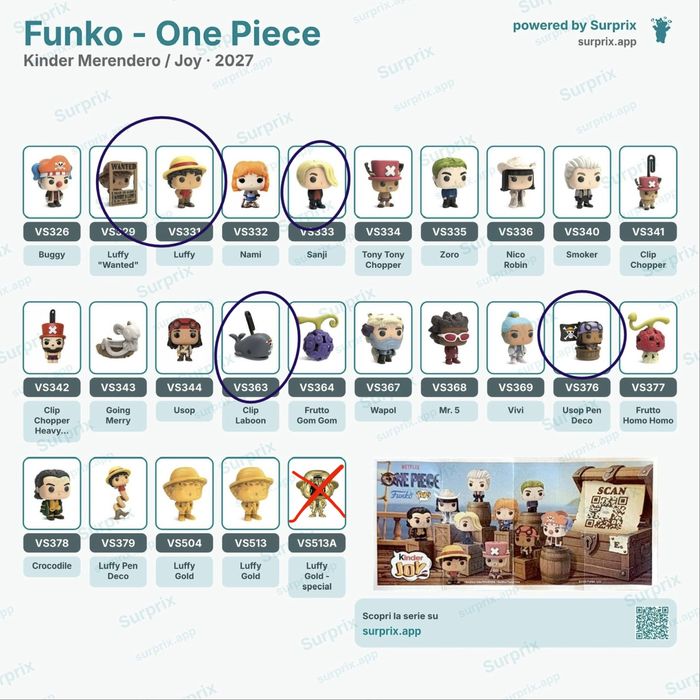 Фигурки One Piece Netflix Kinder Joy