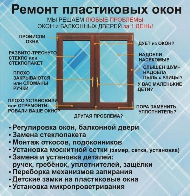 Москитные сетки от 5000 тенге