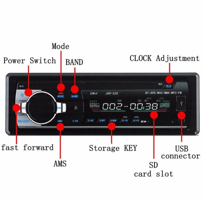 Magnitafon (pioneer)