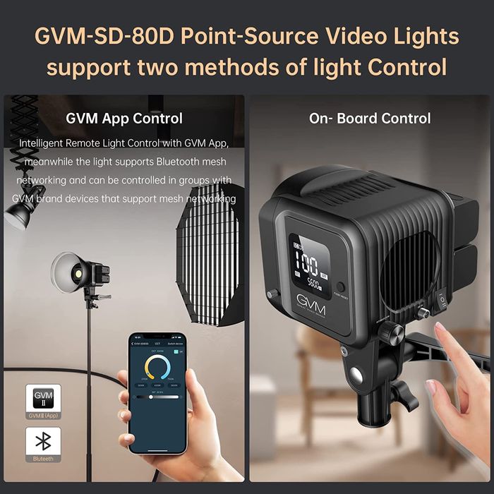 GVM. Проф. Диодно осветление. Видео. Фото. Постоянно. Софтбокс.