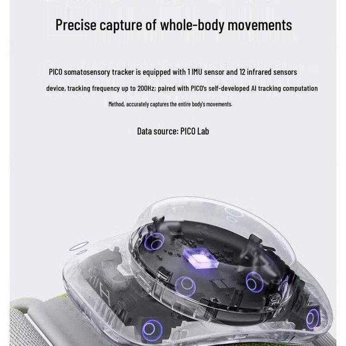 PICO Motion Trackers – Full Body Tracking VR – 2 bucăți