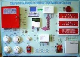 Пожарная сигнализация | Yong'in signalizatsiyasi
