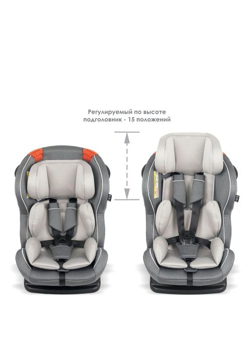 Автокресло новая