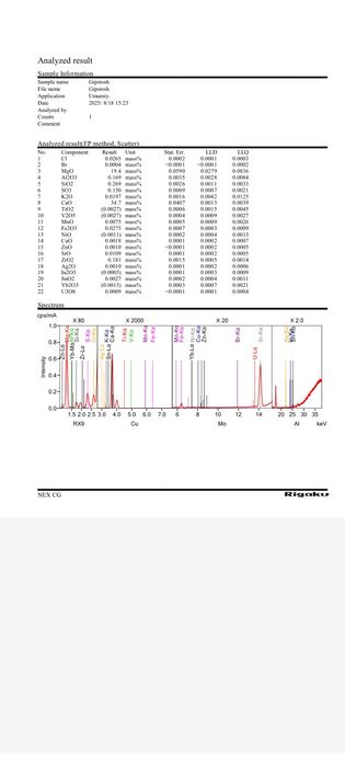 Продаётся  ГИПС карьер / ГИПС карьери сотилади.