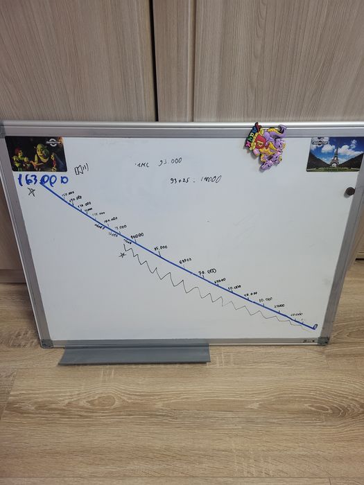 Доска для маркеров, 60х45 см.