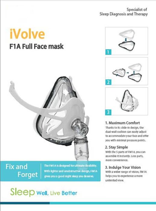 Full Face Маска за сънна апнея, за всички CPAP / ЦПАП апарати + каишка