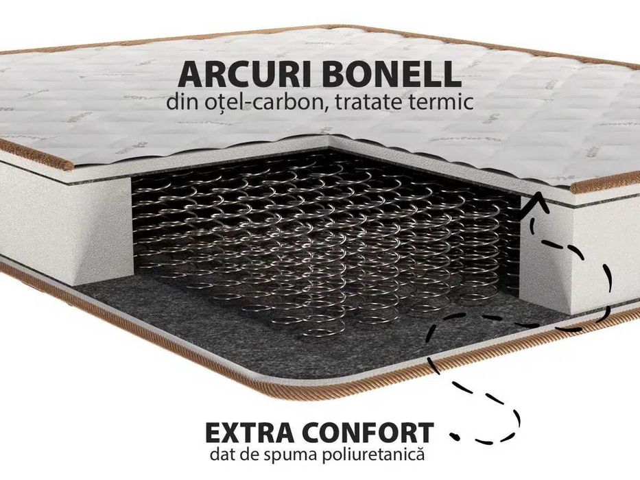Vand Saltea Hipoalergenică Conforto, Superortopedică 160x200 cm