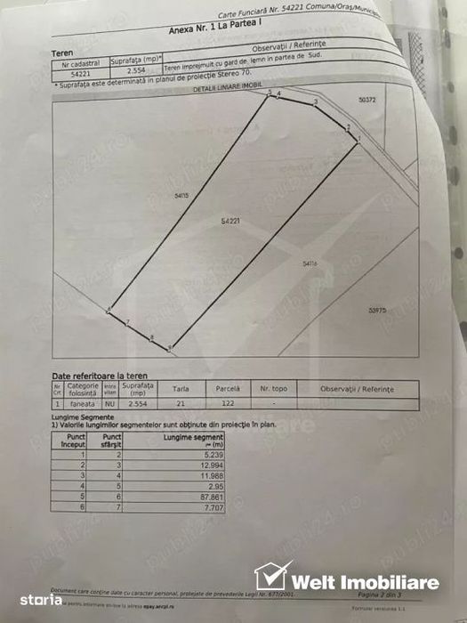 Teren extravilan pentru investitie