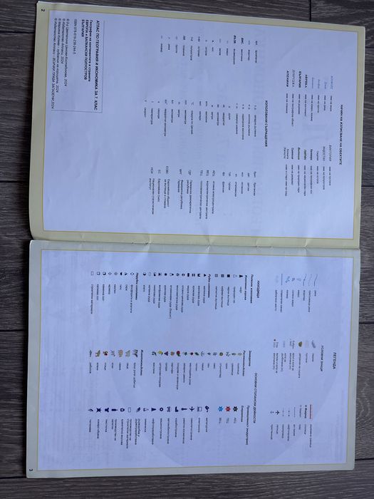 Учебни помагала за 7 клас