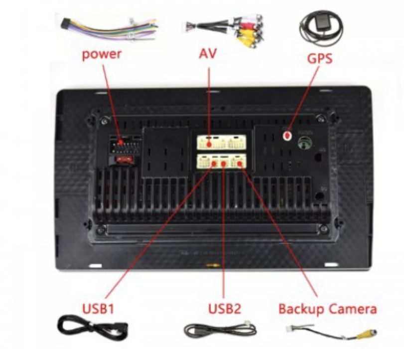 GPS антени, AHD камери, Usb портове, букси за камери