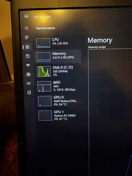 Лаптоп msi bravo 15 32 gb ram
