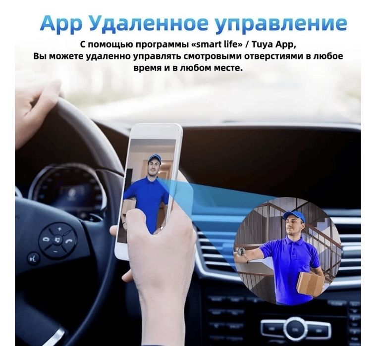 Видеоглазок Tuya Invision