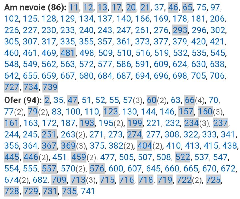 Cartonase Topps Uefa Champions League 2023-2024