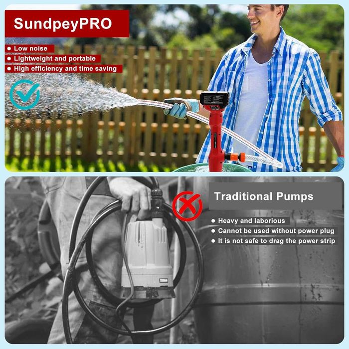 Безжична водна помпа SundpeyPRO, 2 x 4.0Ah батерии, 1,5 метра маркуч