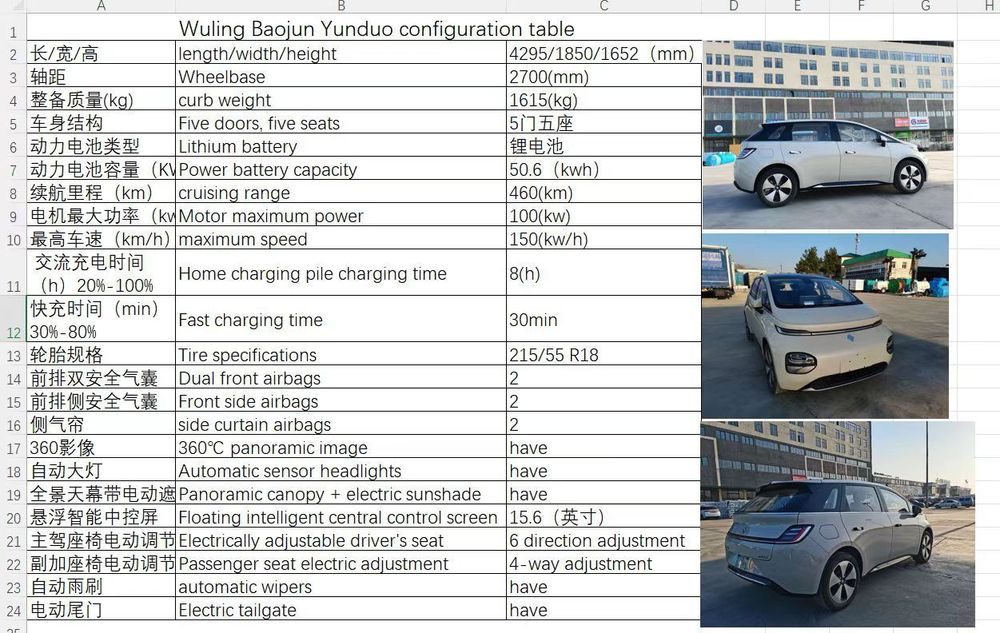 Vuling sifatga gap yo moshina BYD dan sifati yaxshi
