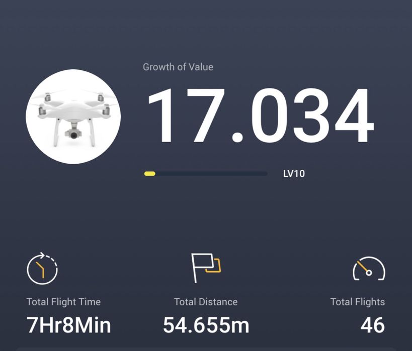 Vând drona DJI Phantom 4 PRO V2