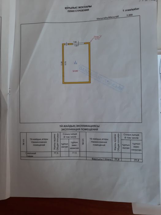 Продам территорию! Центр города.