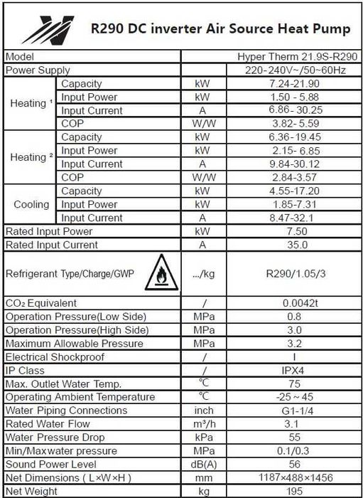 22 KW ТРИФАЗНИ ТЕРМОПОМПИ VITO Hyper Therm - до 75 градуса, клас А+++