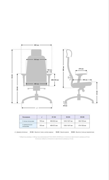 Кресло офисное Samurai KL-3.04