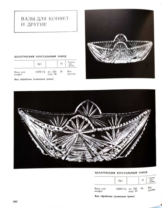 Каталог хрусталя и стекла СССР