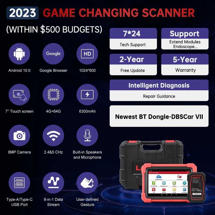 LAUNCH X431 CRP919X BT – професионален автомобилен диагностичен скенер