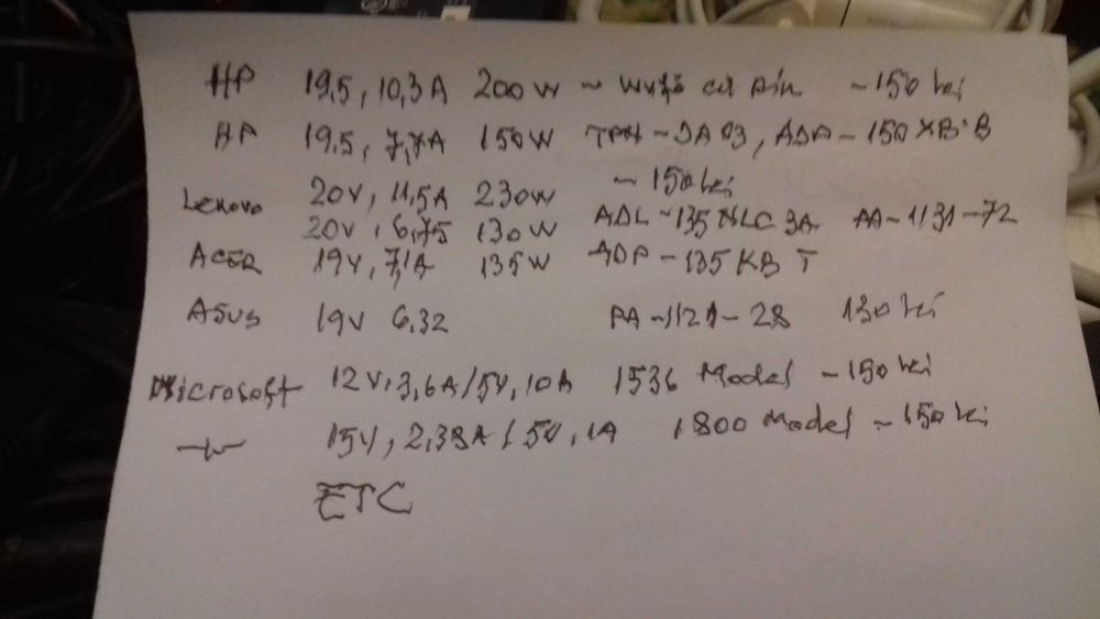 Incarcatoare laptopuri Lenovo , Dell ,Hp , Sony vaio , etc.